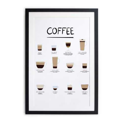 Coffee keretezett fali kép
