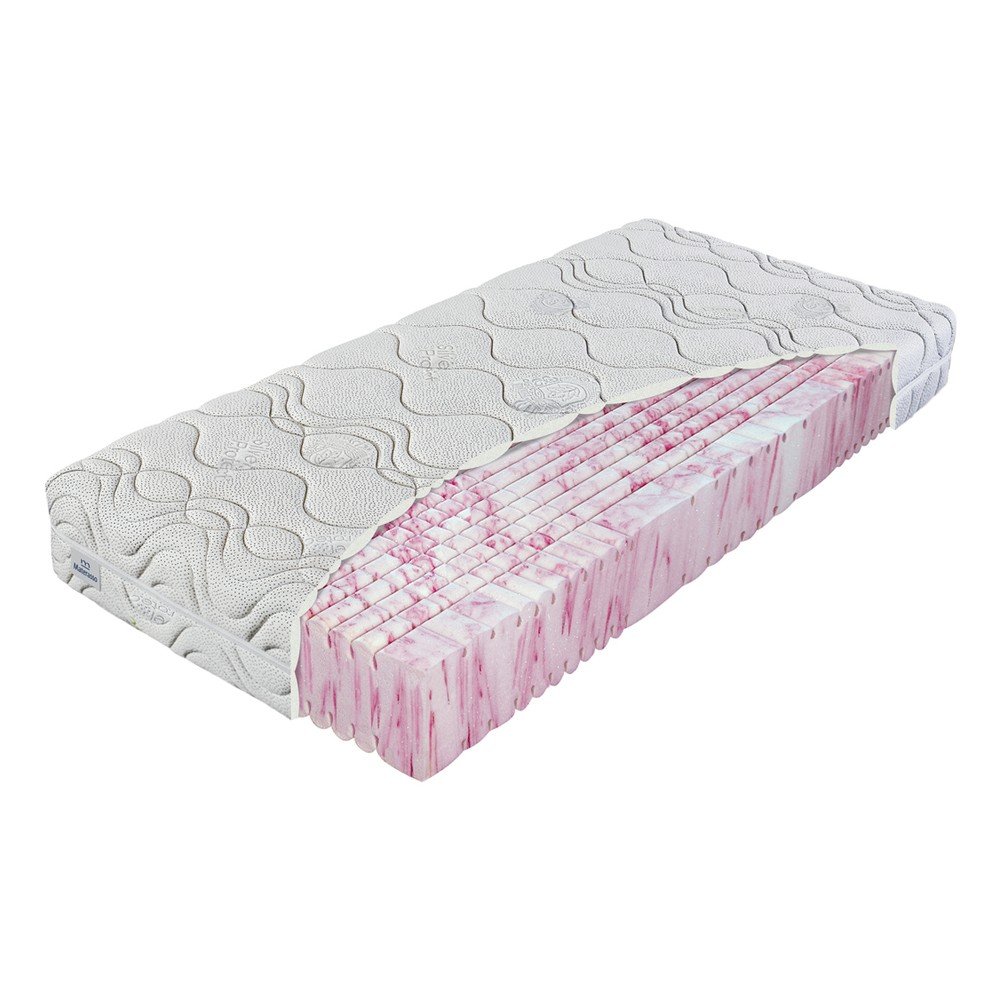 Kemény hab matrac 80x200 cm Antialergic Care – Materasso